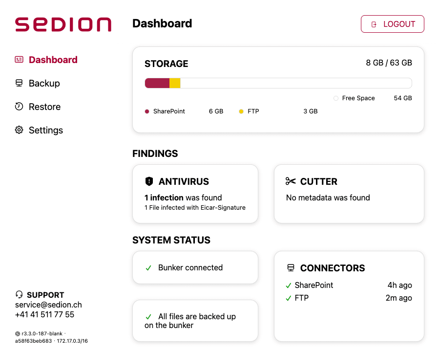 Ansicht des Dashboards der Sedion Secure Box