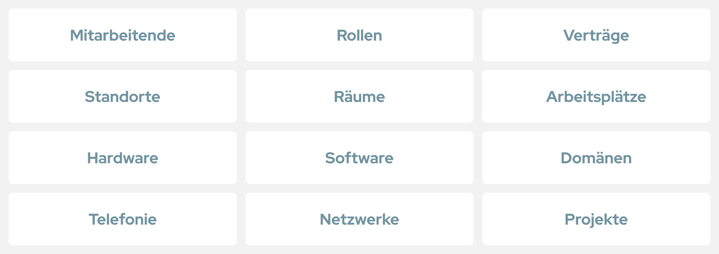 Übersicht der Daten in Doku