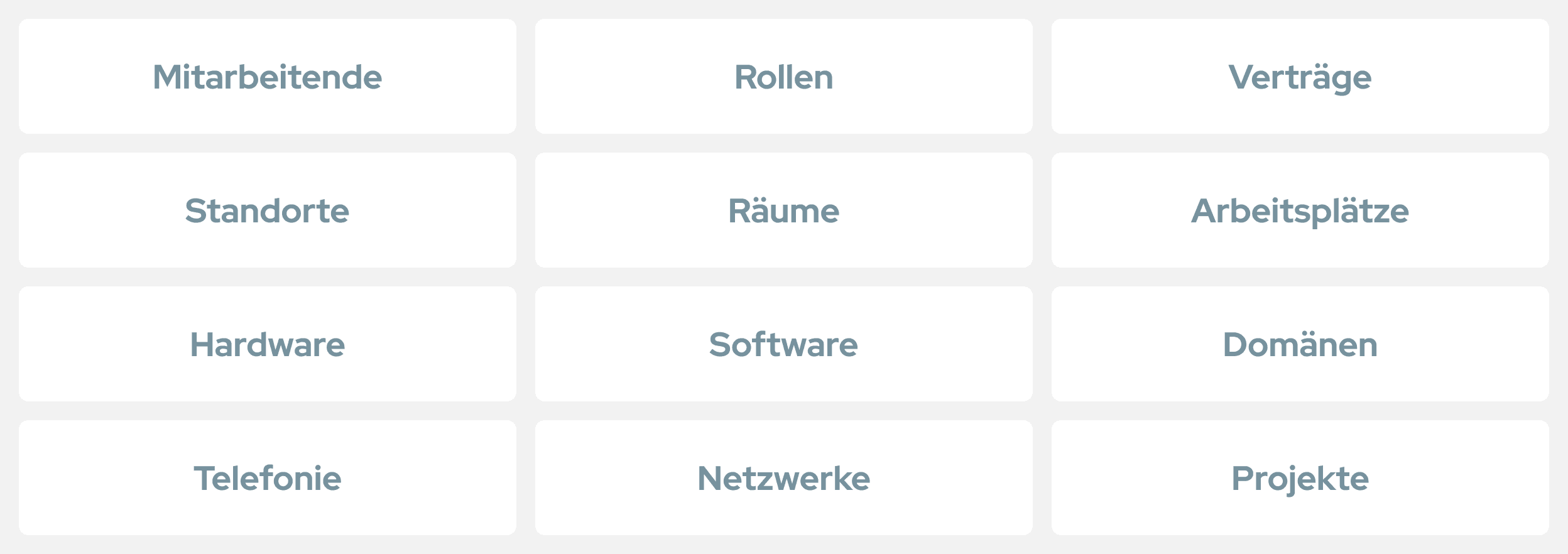 Übersicht der Daten in Doku