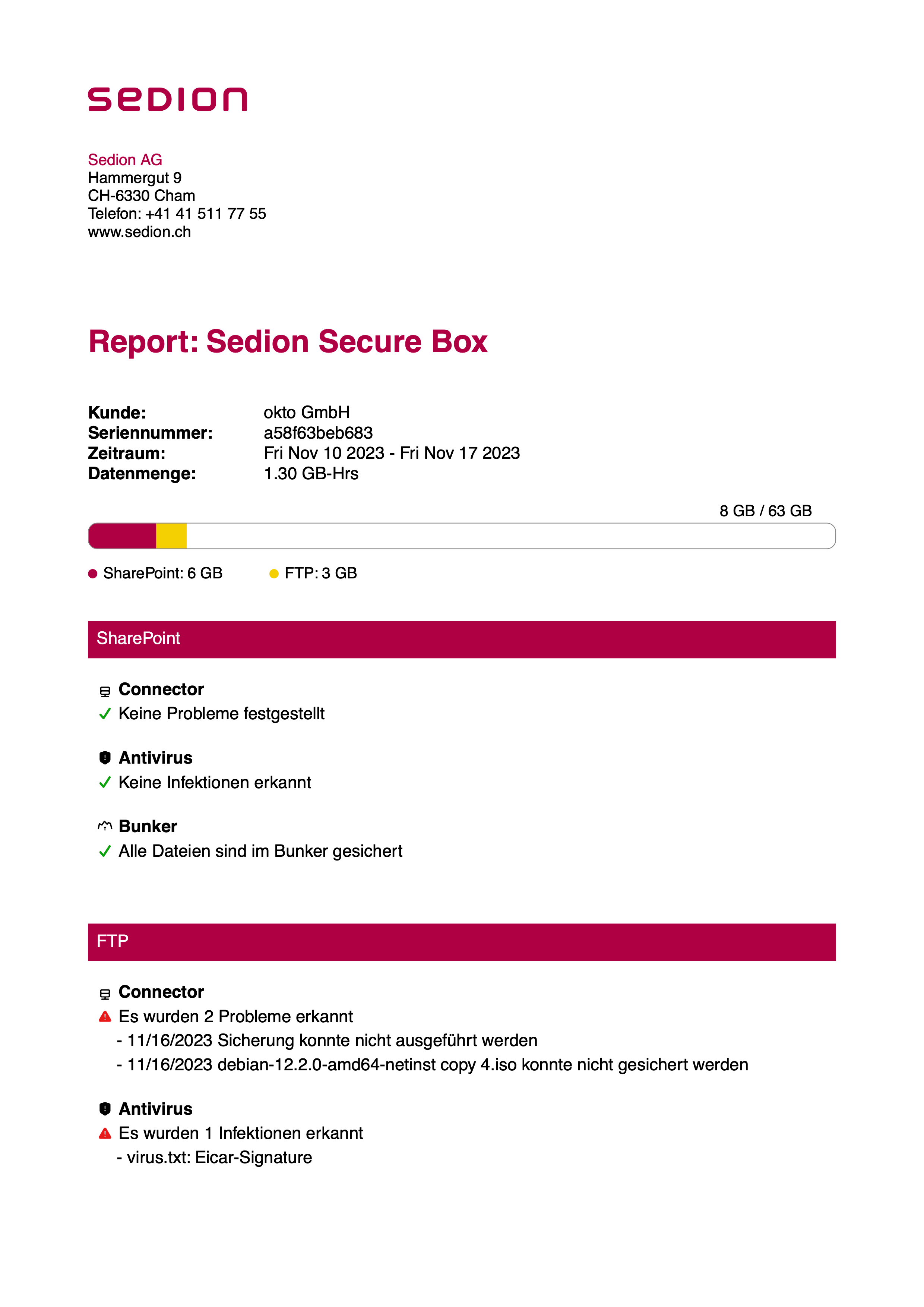 E-Mail Reporting der Sedion Secure Box
